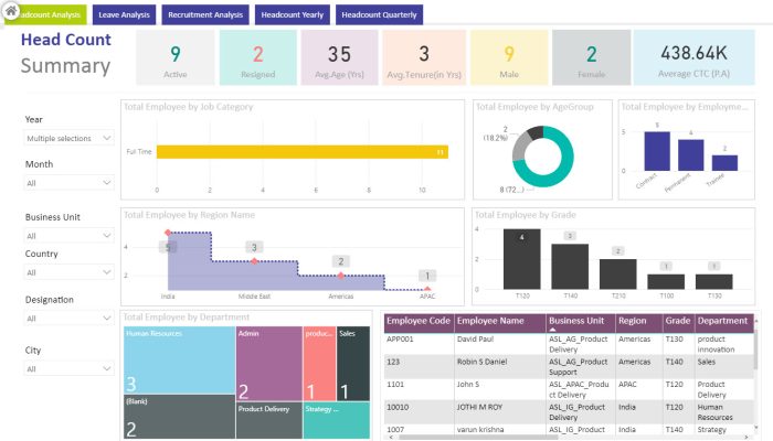 microsoft cloud solution provider