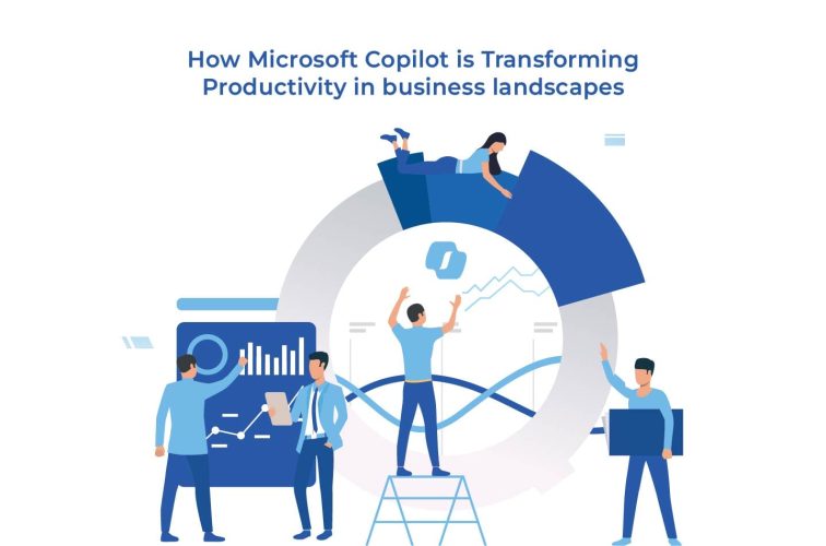 How Microsoft Copilot is Transforming Productivity in business landscapes