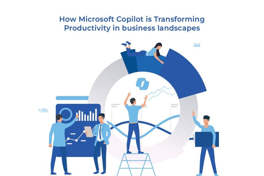 How Microsoft Copilot is Transforming Productivity in business landscapes