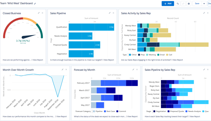 microsoft cloud solution provider